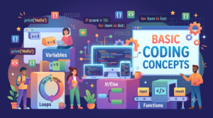 Basic Coding Concepts Every Beginner Must Learn (2026)